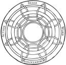 Articles 1420 image1 aby warburg kreis